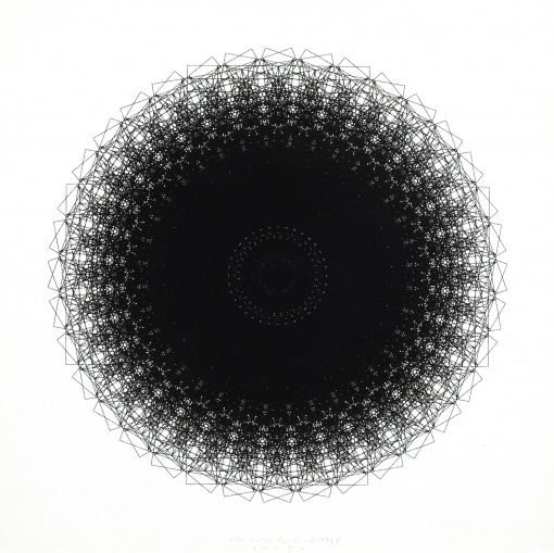 Geometrické projevy