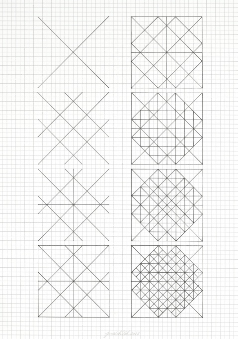 Progrese - od části k celku
