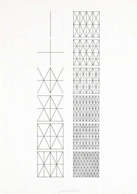 Progrese - od části k celku