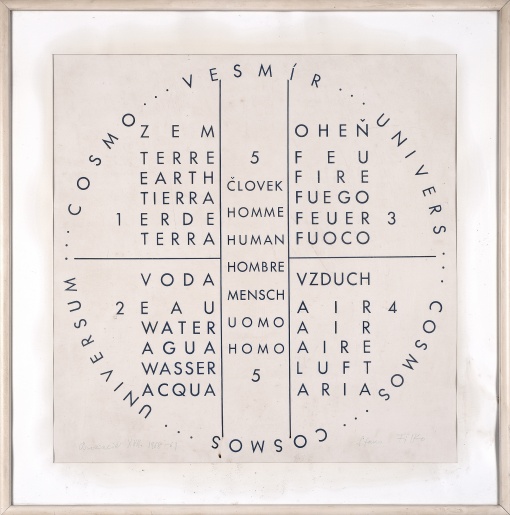Asociácie VII.
