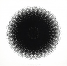 Geometrické projevy