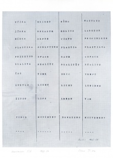 Asociácie XIX.